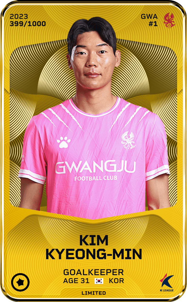 Kim Kyeong-Min 2023-24 • Limited 399/1000