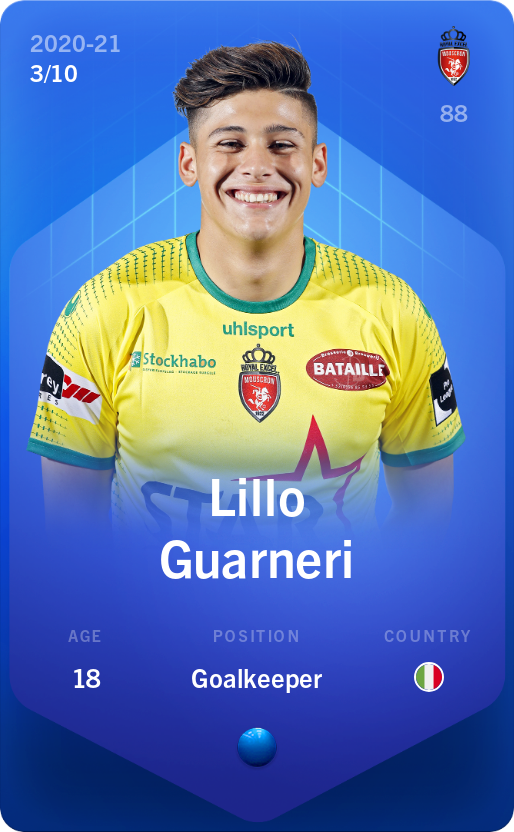 Sorare - Sorare Official - Lillo Guarneri 2020-21 • Super Rare 3/10 - NFT # 76061040486596773617482412992681259357979865021367052594800918157477686681813
