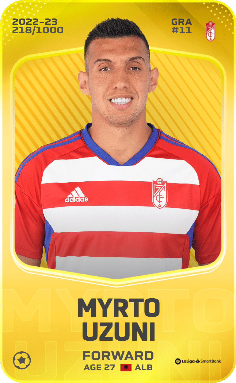 Myrto Uzuni 2022-23 • Limited 218/1000