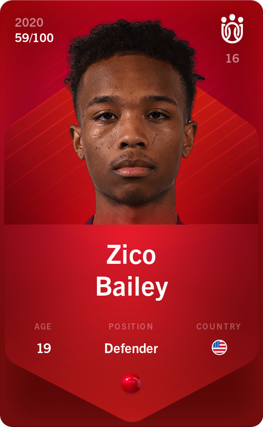 Sorare - Sorare Official - Zico Bailey 2020-21 • Rare 59/100 - NFT # 85725243312002793399859345581137251881106020622502254874371941135146426683093