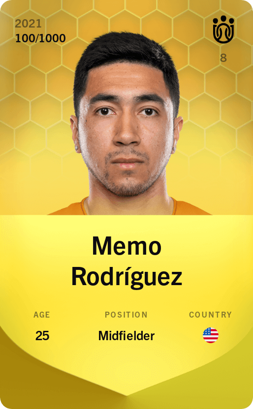 Memo Rodríguez 2021-22 • Limited 100/1000