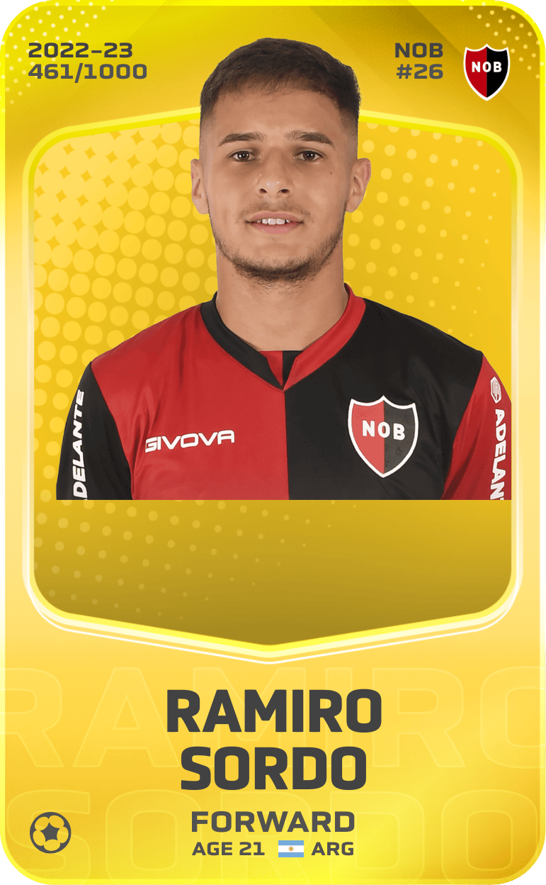 Ramiro Sordo 2022-23 • Limited 461/1000