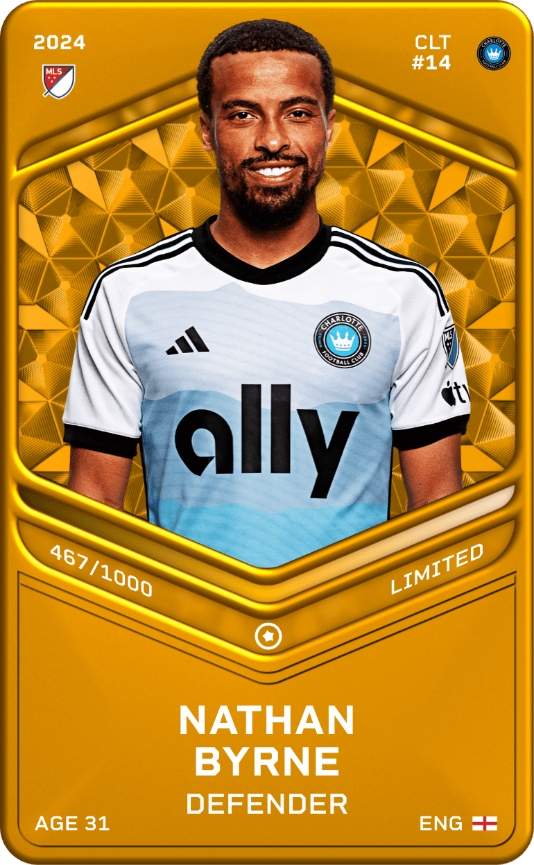 Nathan Byrne 2024-25 • Limited 467/1000