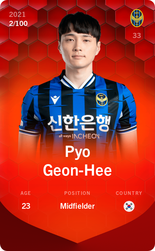 Sorare - Sorare Official - Pyo Geon-Hee 2021-22 • Rare 2/100 - NFT # 41404877992719461607593893875874987278571181258071489124988183886482074935389