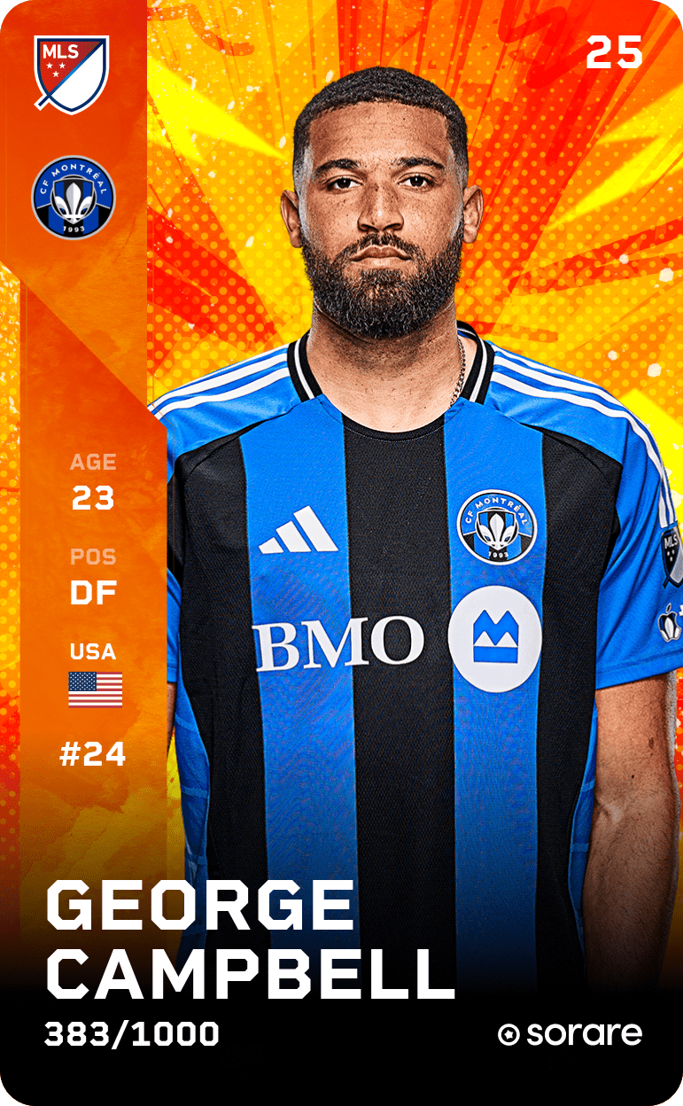 George Campbell 2025-26 • Limited 383/1000