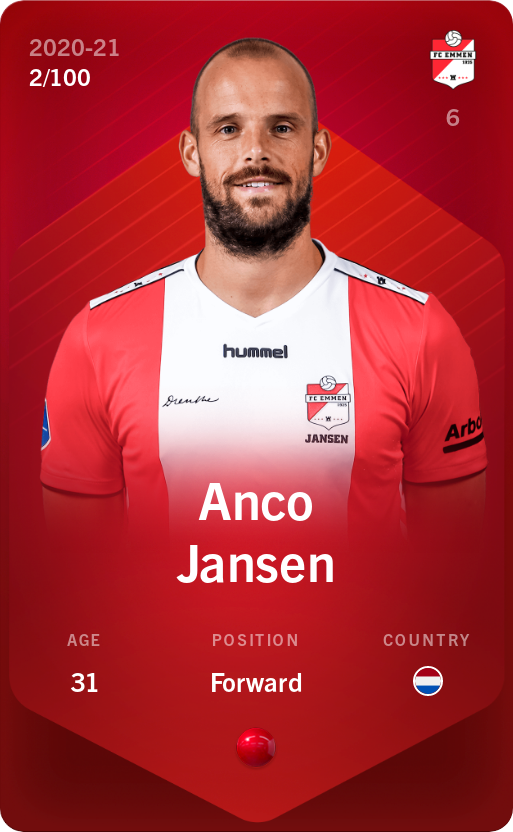 Sorare - Sorare Official - Anco Jansen 2020-21 • Rare 2/100 - NFT # 50117579203645350238250409935380091880347167056094404292172611975785300863860