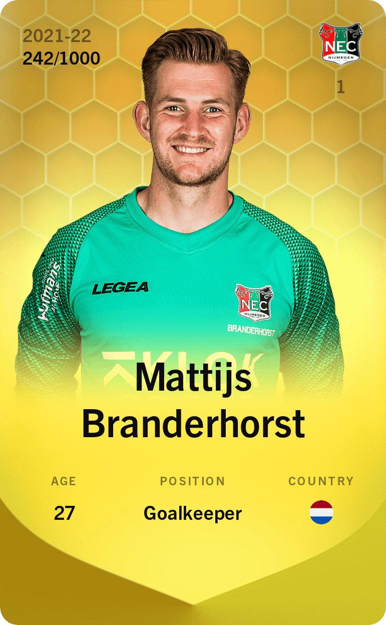 Mattijs Branderhorst 2021-22 • Limited 242/1000