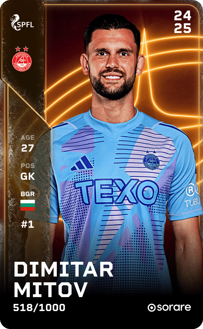 Dimitar Mitov 2024-25 • Limited 518/1000