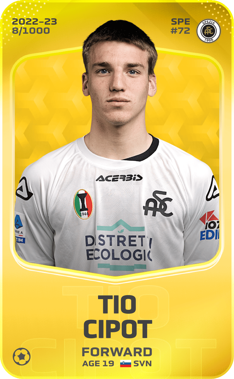 Tio Cipot 2022-23 • Limited 8/1000