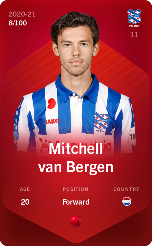 Sorare - Sorare Official - Mitchell van Bergen 2020-21 • Rare 8/100 - NFT # 50464379227016663961637925547823190263582202437559215829943211119901743161385