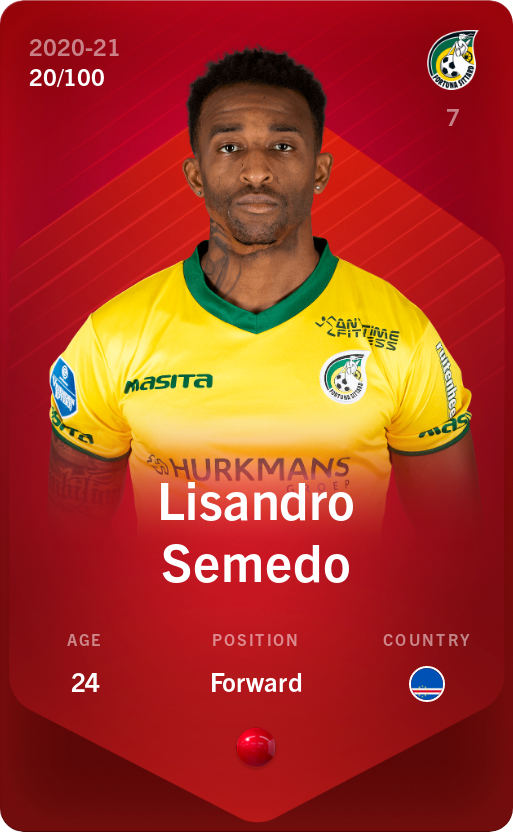 Sorare - Sorare Official - Lisandro Semedo 2020-21 • Rare 20/100 - NFT # 59273507266093388105436419511396086800868646350167057796140992353619296389073