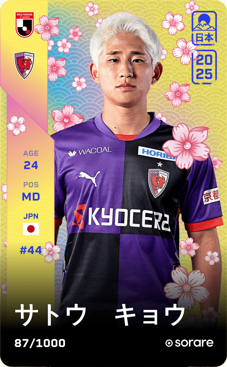 Kyo Sato 2025-26 • Limited 87/1000