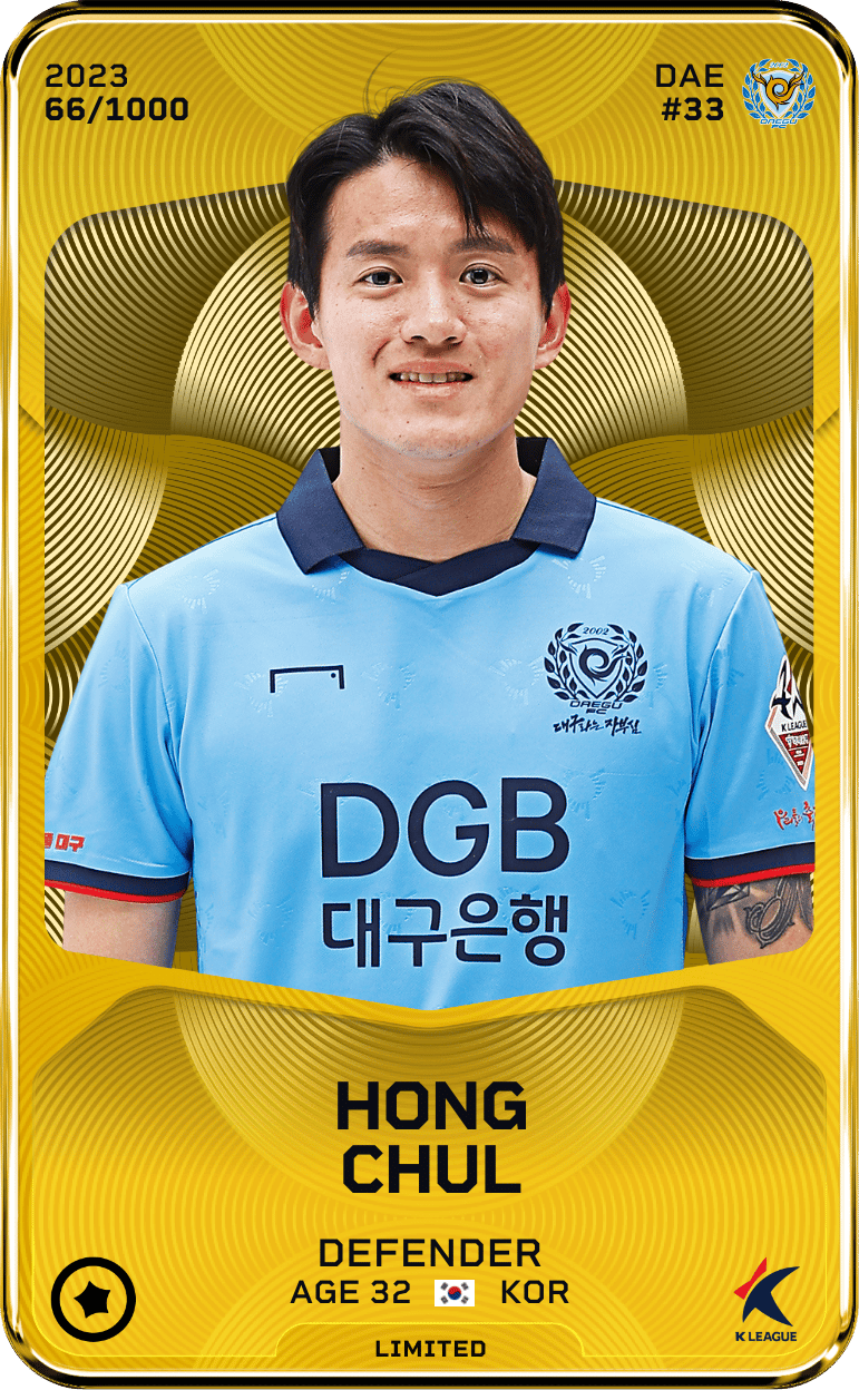 Hong Chul 2023-24 • Limited 66/1000