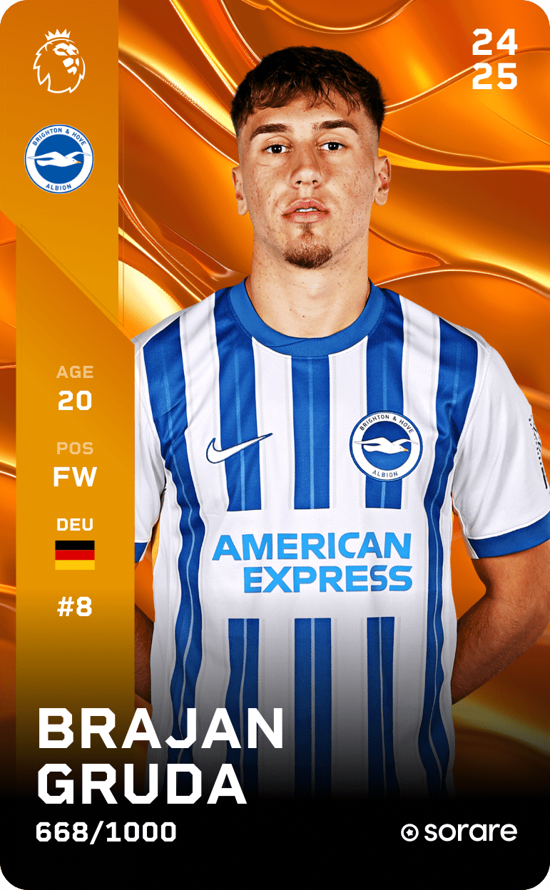 Brajan Gruda 2024-25 • Limited 668/1000