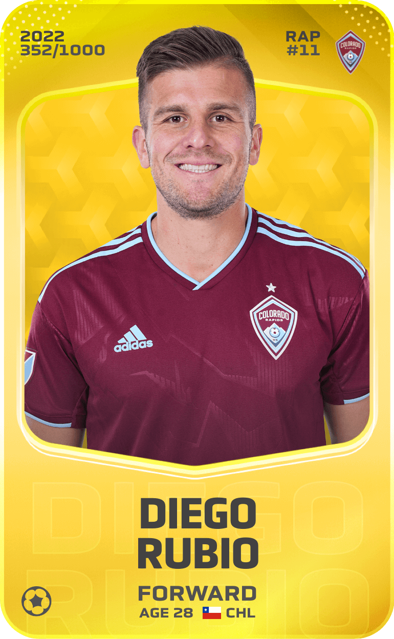 Diego Rubio 2022-23 • Limited 352/1000
