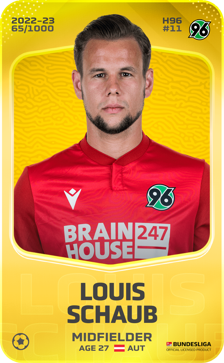 Sorare - Sorare Official - Louis Schaub 2022-23 • Limited 65/1000 - NFT # 56135365529920937801883698849830425927126907760361694911371478919198928930007