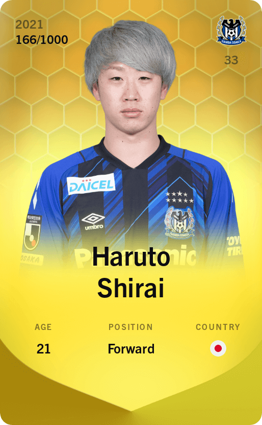 Haruto Shirai 2021-22 • Limited 166/1000