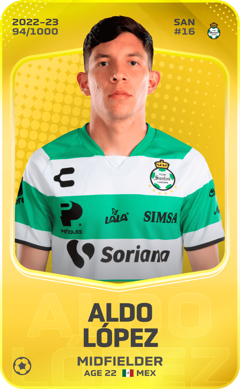 Aldo López 2022-23 • Limited 94/1000