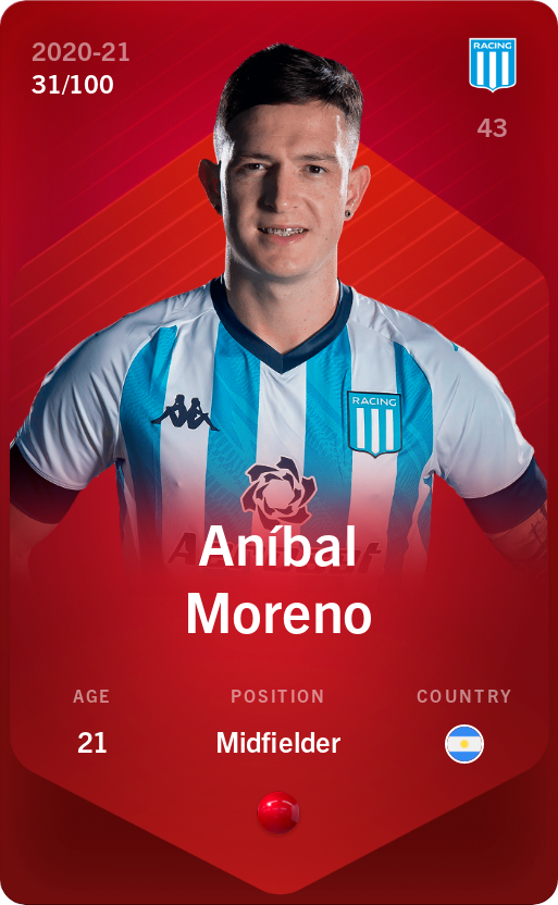 Sorare - Sorare Official - Aníbal Moreno 2020-21 • Rare 31/100 - NFT # 93631614230921156534886447436548715412703410557863132505047569041418017740474