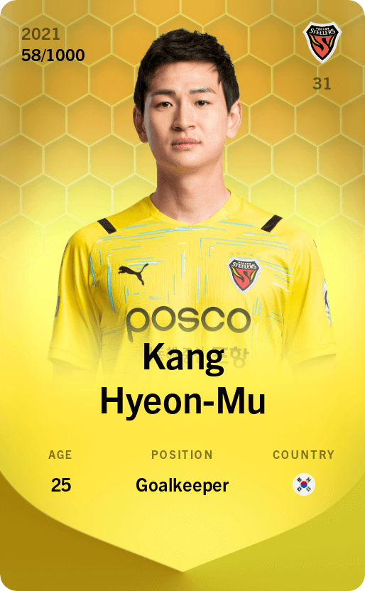 Kang Hyeon-Mu 2021-22 • Limited 58/1000