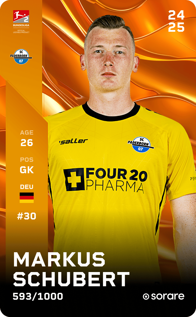 Markus Schubert 2024-25 • Limited 593/1000