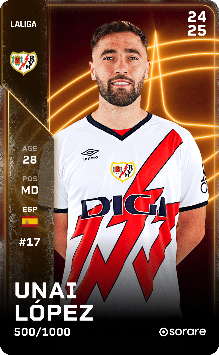 Unai López 2024-25 • Limited 500/1000