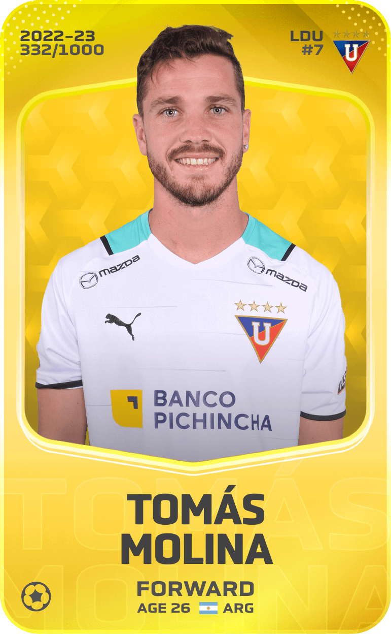 Tomás Molina 2022-23 • Limited 332/1000