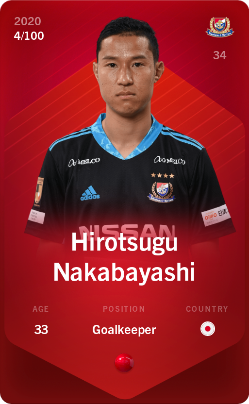 Sorare - Sorare Official - Hirotsugu Nakabayashi 2020-21 • Rare 4/100 - NFT # 8694160120364624956925025585542948667750402578967386569812199699721971237149