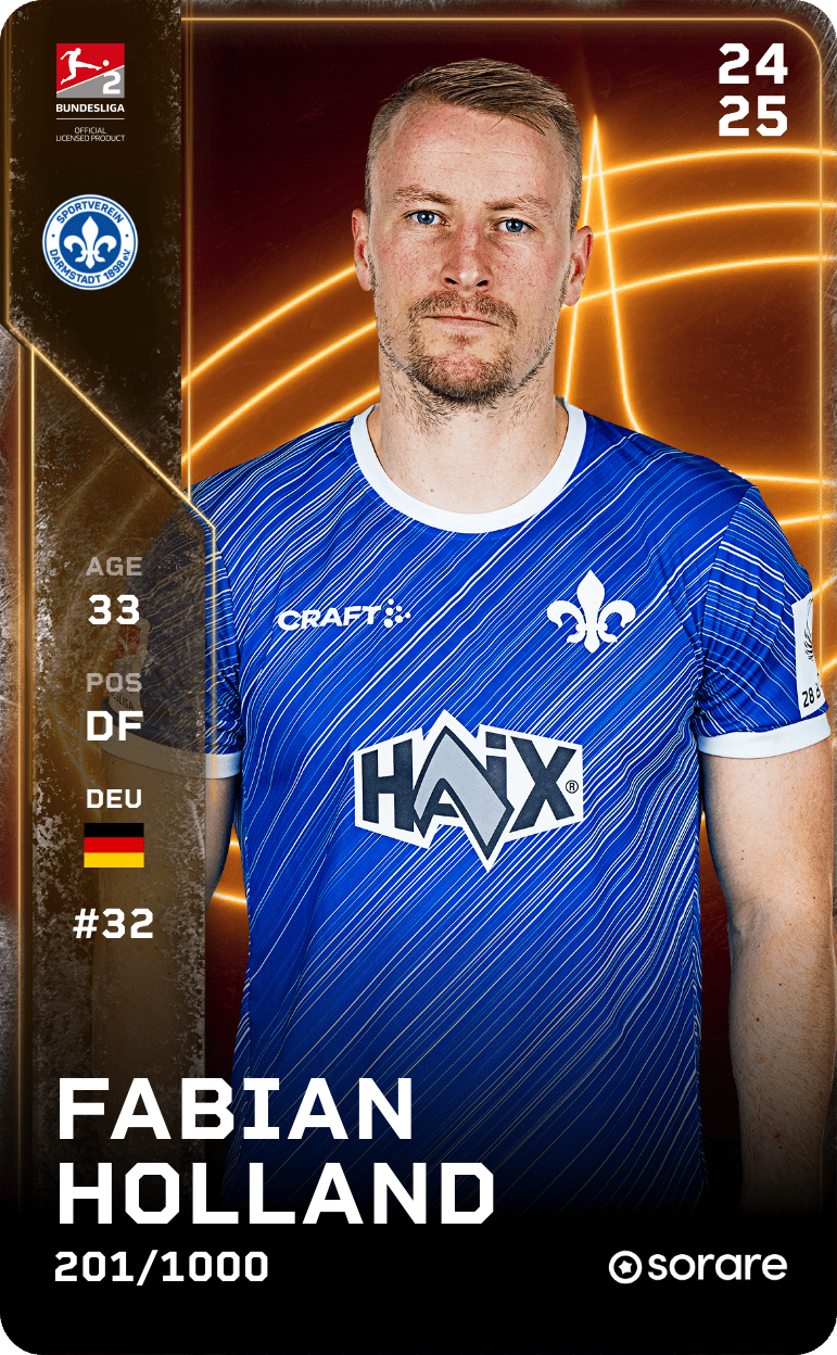 Fabian Holland 2024-25 • Limited 201/1000