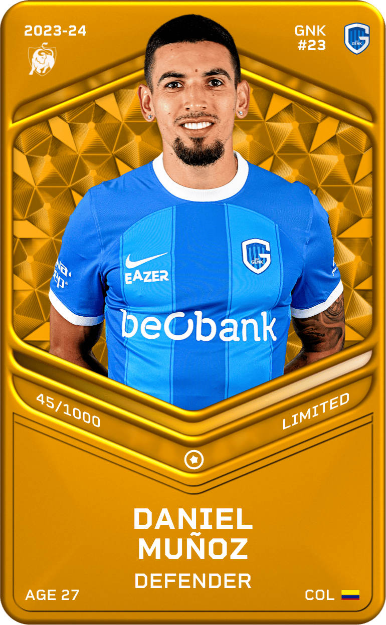 Daniel Muñoz 2023-24 • Limited 45/1000