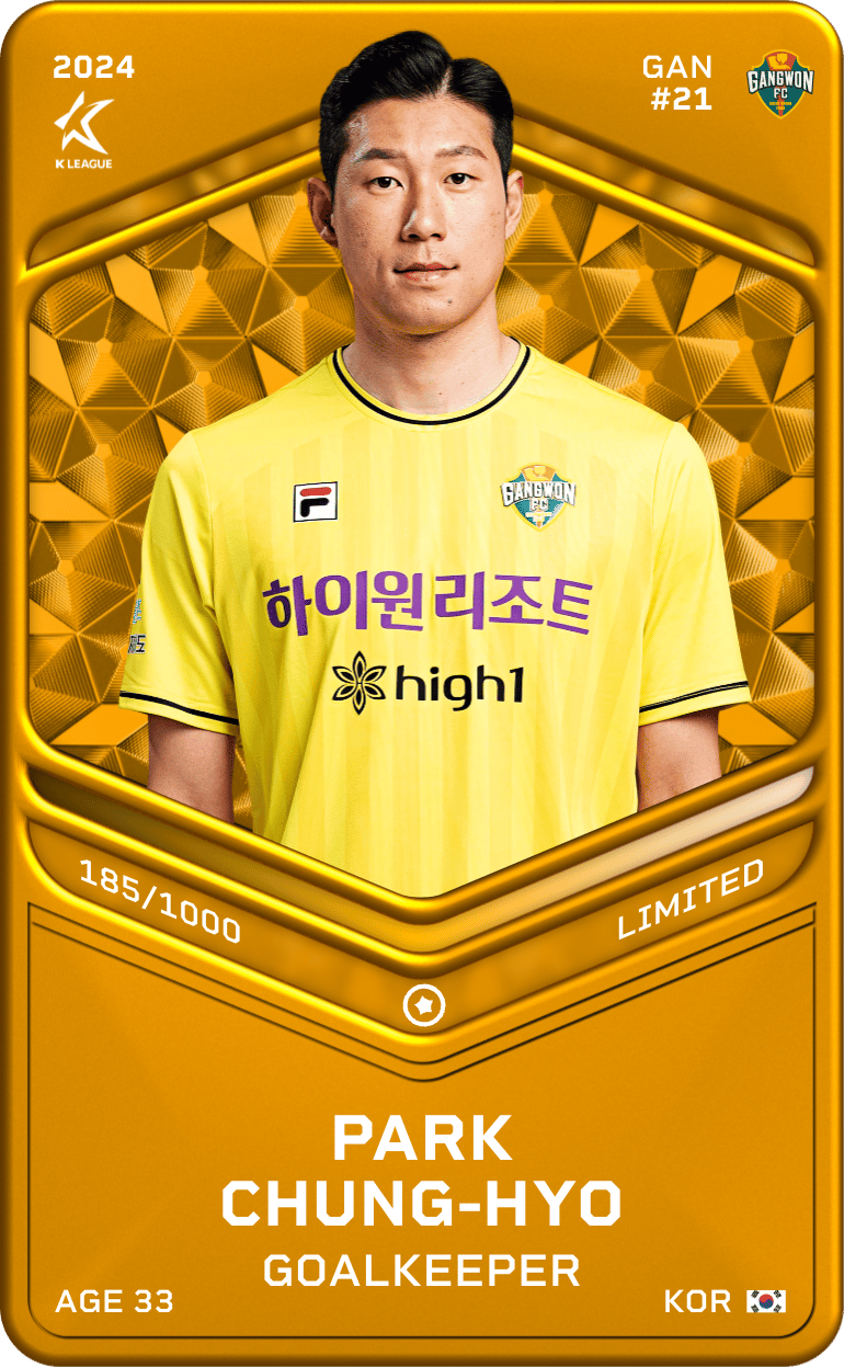 Park Cheong-Hyo 2024-25 • Limited 185/1000