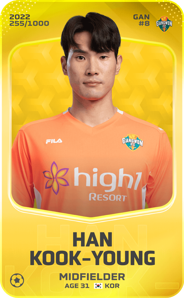 Han Kook-Young 2022-23 • Limited 255/1000