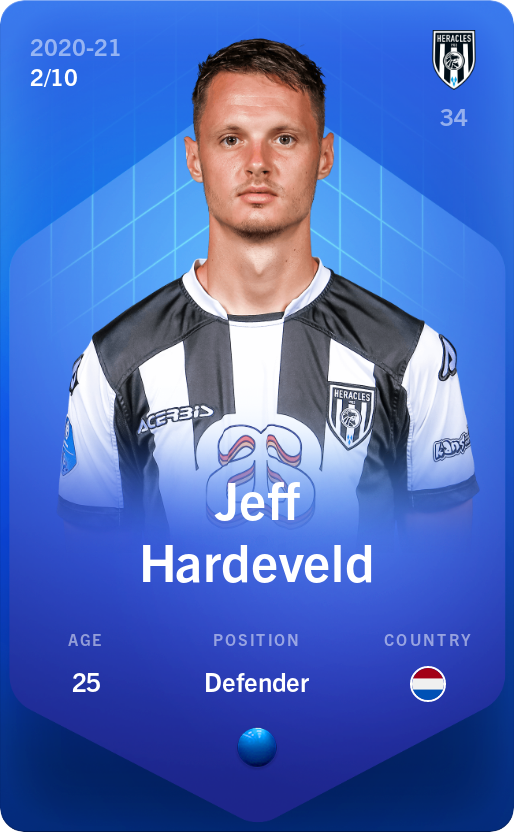 Sorare - Sorare Official - Jeff Hardeveld 2020-21 • Super Rare 2/10 - NFT # 83743587440383146472395364457587031094452477432688873390811706754543041970886