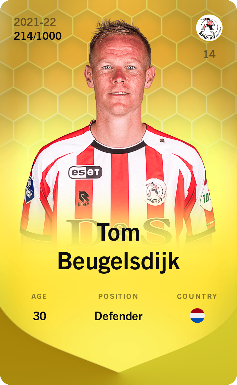 Sorare - Sorare Official - Tom Beugelsdijk 2021-22 • Limited 214/1000 - NFT # 17647032530677897380740479778105120612640633744307337379464436829716638189971