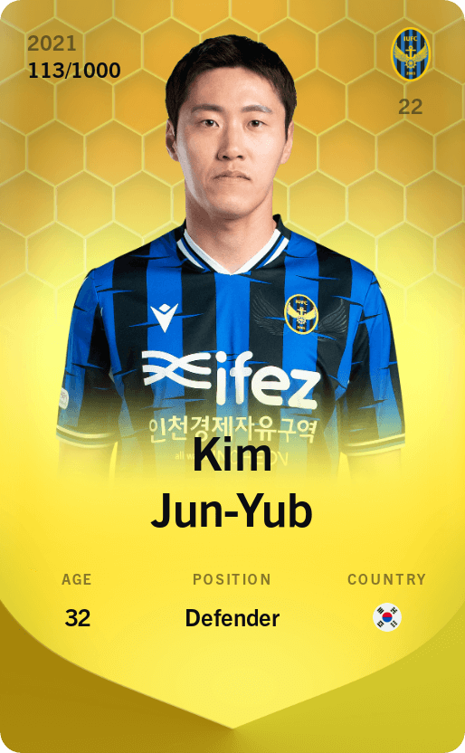 Kim Jun-Yub 2021-22 • Limited 113/1000