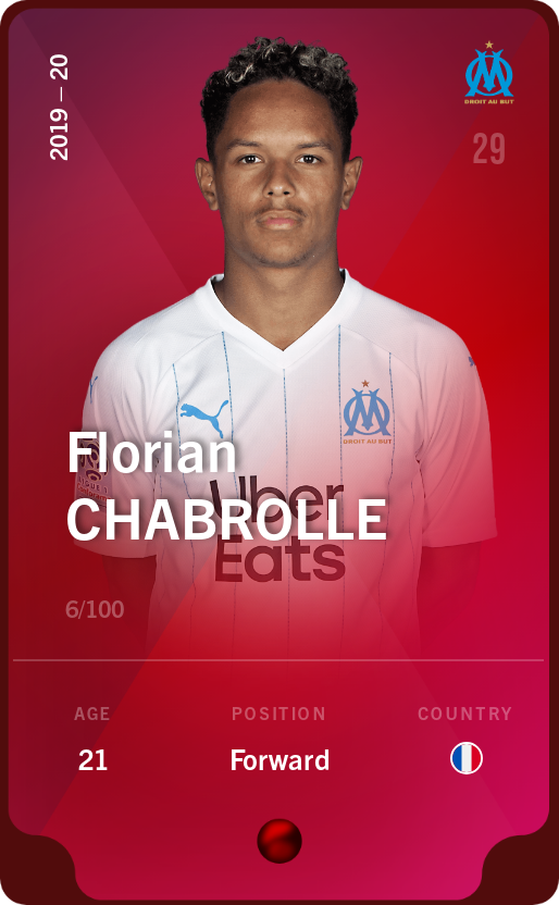Sorare - Sorare Official - Florian Chabrolle 2019-20 • Rare 6/100 - NFT # 31719248797788516481045027178242191972141407329212286173711649055362743657690