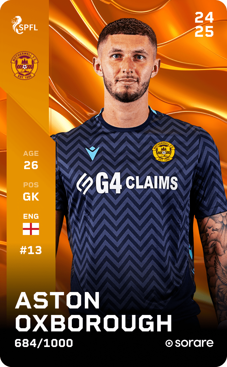 Aston Oxborough 2024-25 • Limited 684/1000