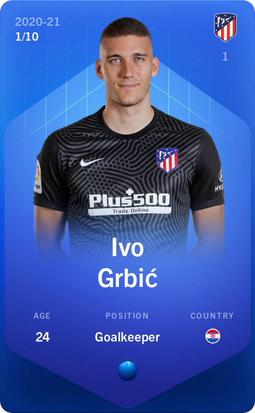 Sorare - Sorare Official - Ivo Grbić 2020-21 • Super Rare 1/10 - NFT # 24726649006036866156568454160821232685056192469394031082043077017219354527553