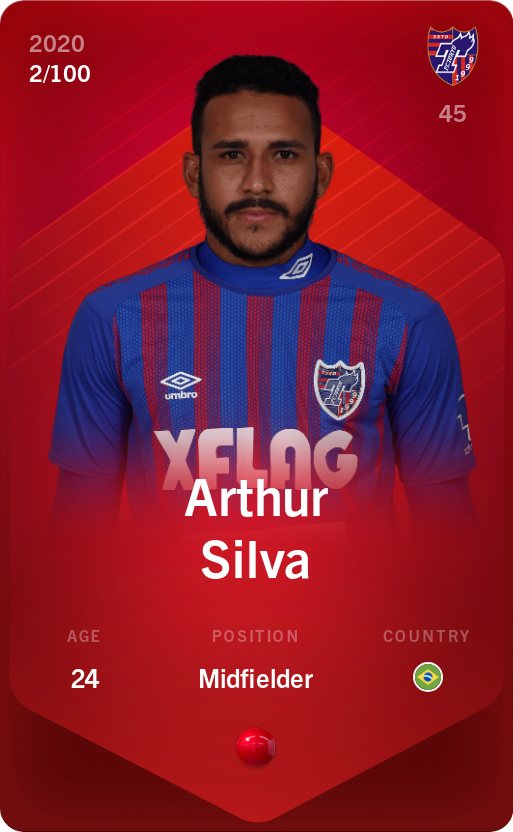 Sorare - Sorare Official - Arthur Silva 2020-21 • Rare 2/100 - NFT # 101358529135672001392863164026731216109076272885799651528007860909221192532552