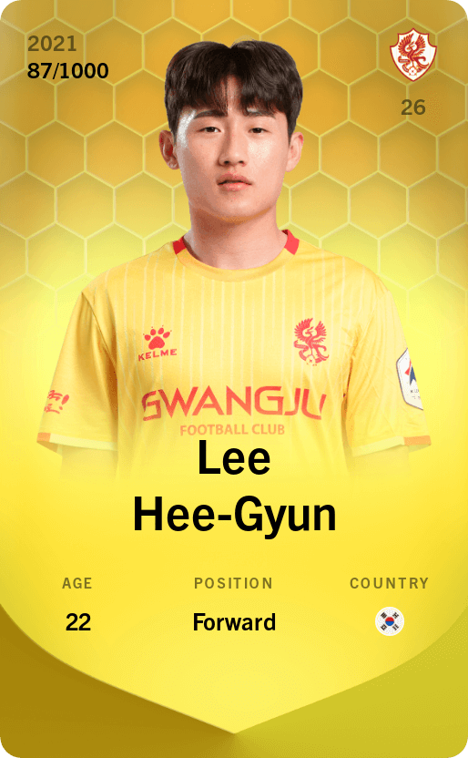 Lee Hee-Gyun 2021-22 • Limited 87/1000