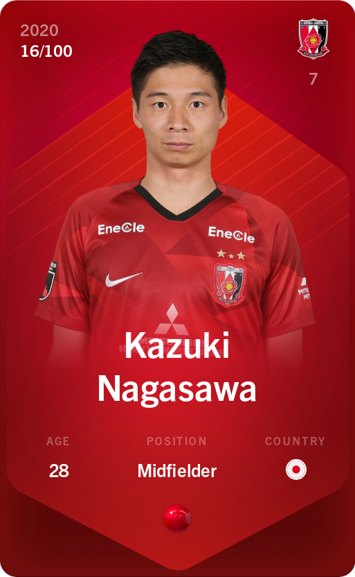 Sorare - Sorare Official - Kazuki Nagasawa 2020-21 • Rare 16/100 - NFT # 107684537252082085649938707122031430812614062773547749540997861949620461926389