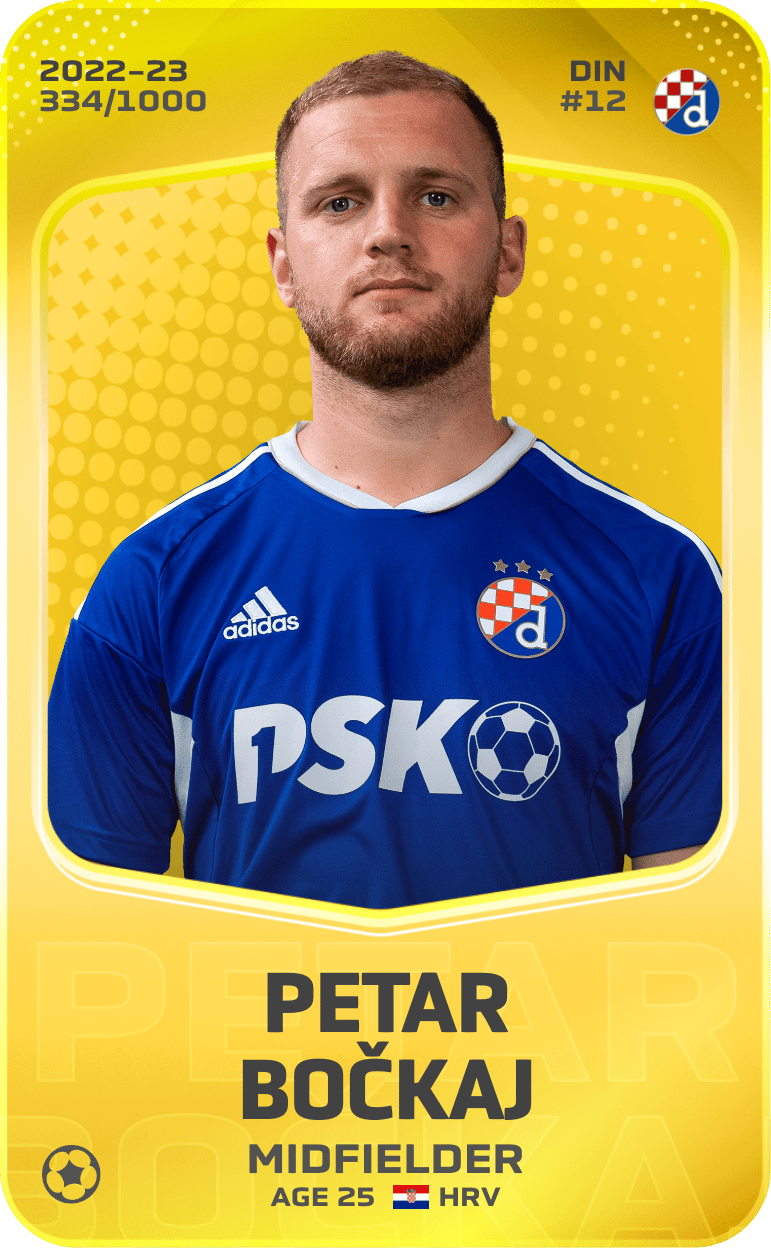 Petar Bočkaj 2022-23 • Limited 334/1000