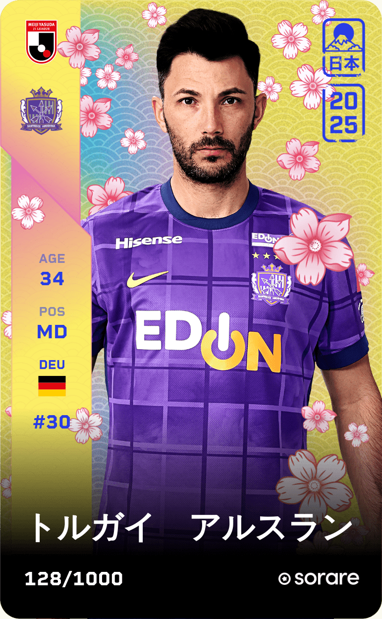 Tolgay Arslan 2025-26 • Limited 128/1000