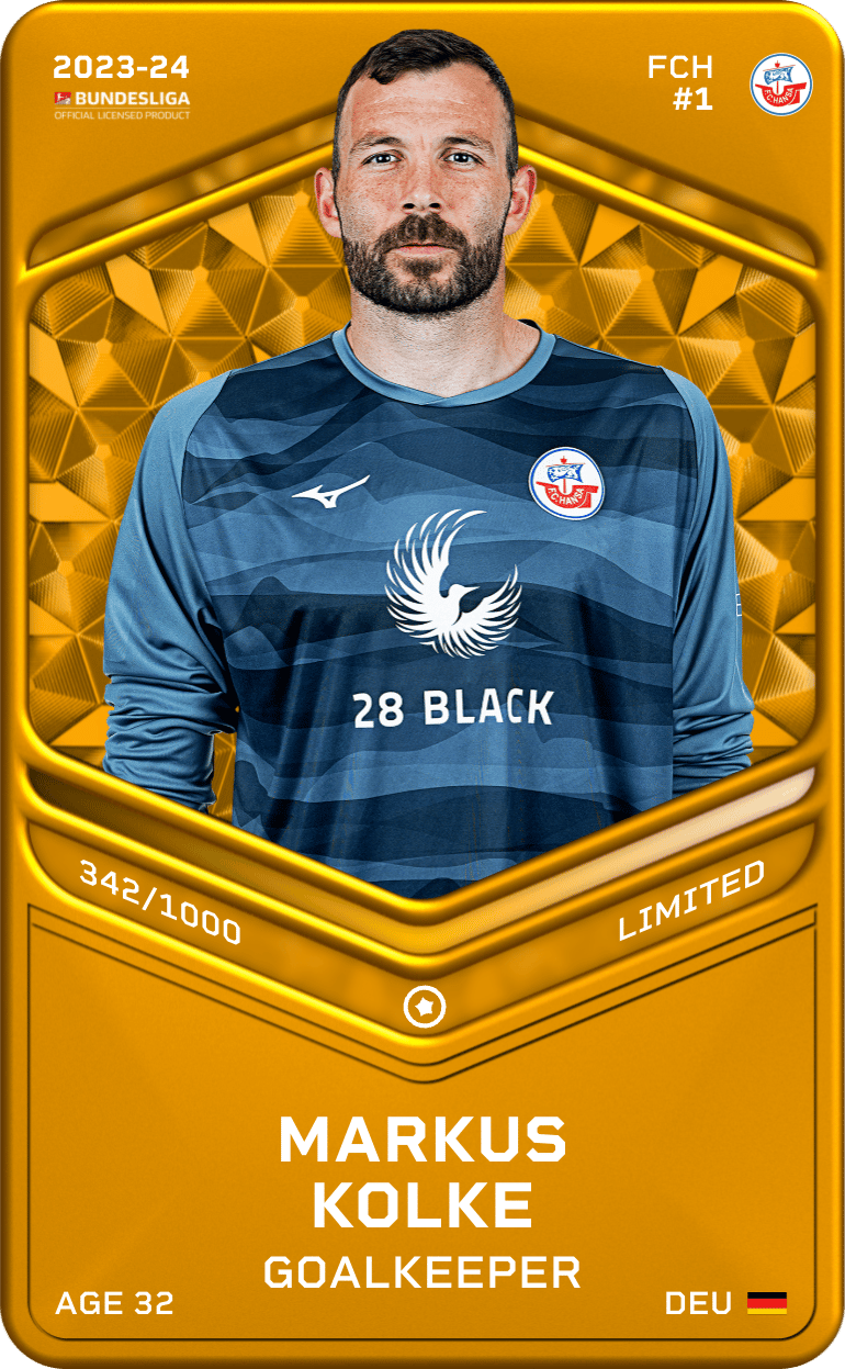 Markus Kolke 2023-24 • Limited 342/1000