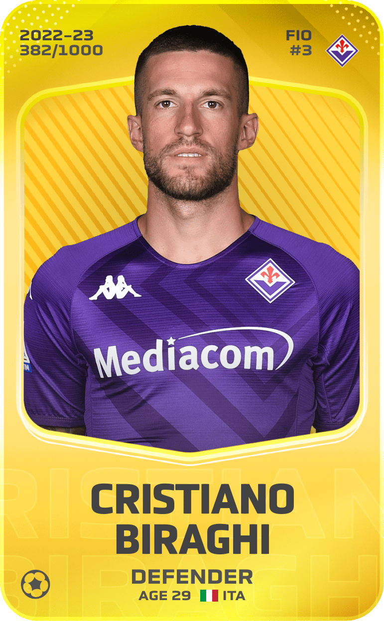 Cristiano Biraghi 2022-23 • Limited 382/1000
