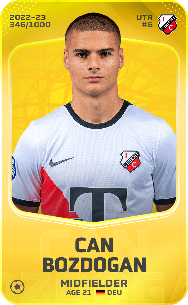 Can Bozdogan 2022-23 • Limited 346/1000