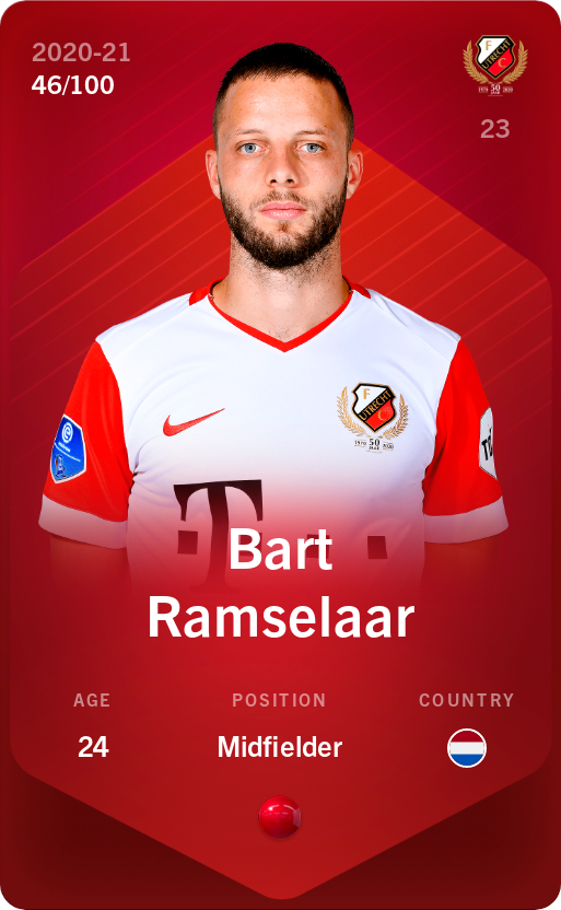 Sorare - Sorare Official - Bart Ramselaar 2020-21 • Rare 46/100 - NFT # 92587540773628075743814469385177655305318571655316947522238632928731570107843