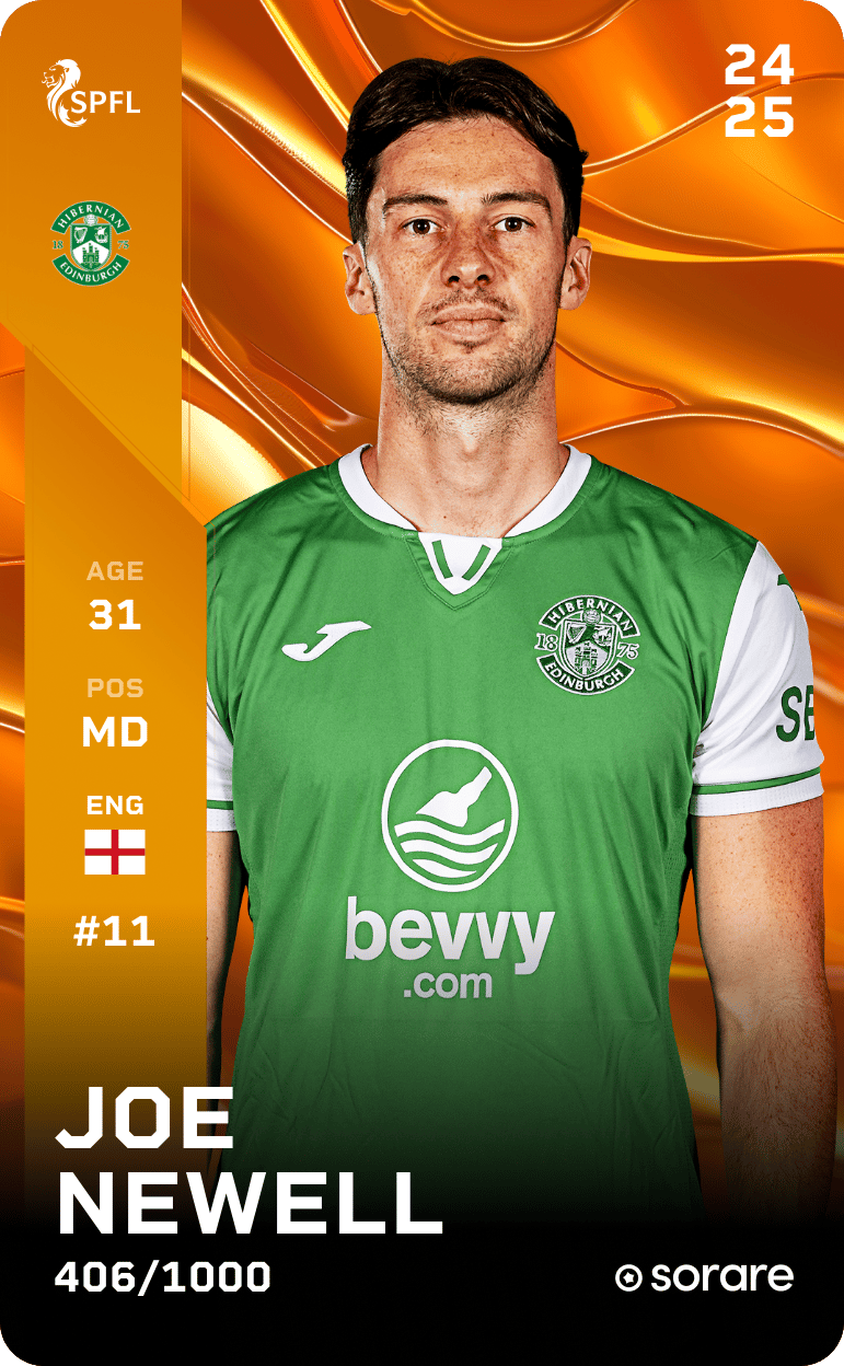 Joe Newell 2024-25 • Limited 406/1000