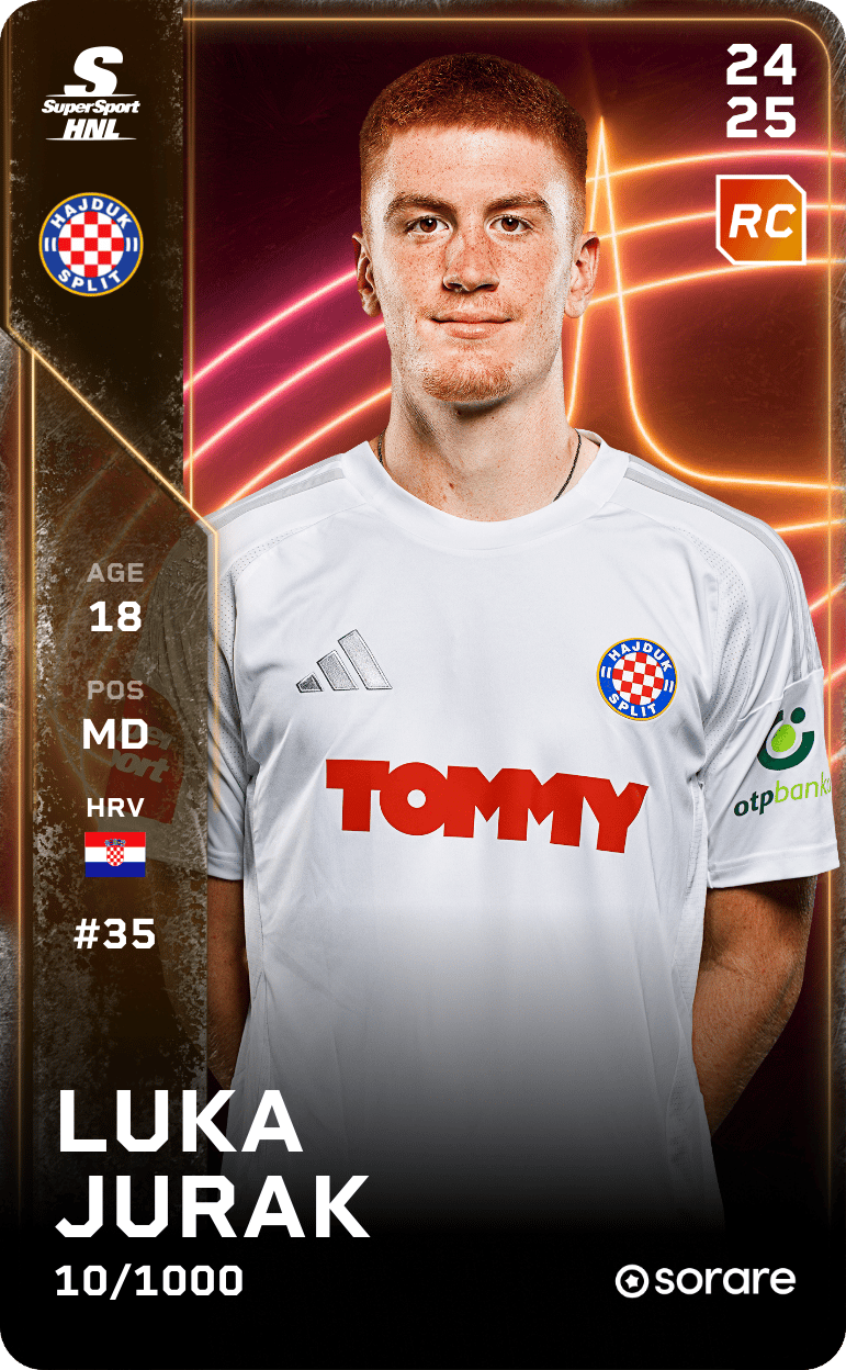 Luka Jurak 2024-25 • Limited 10/1000