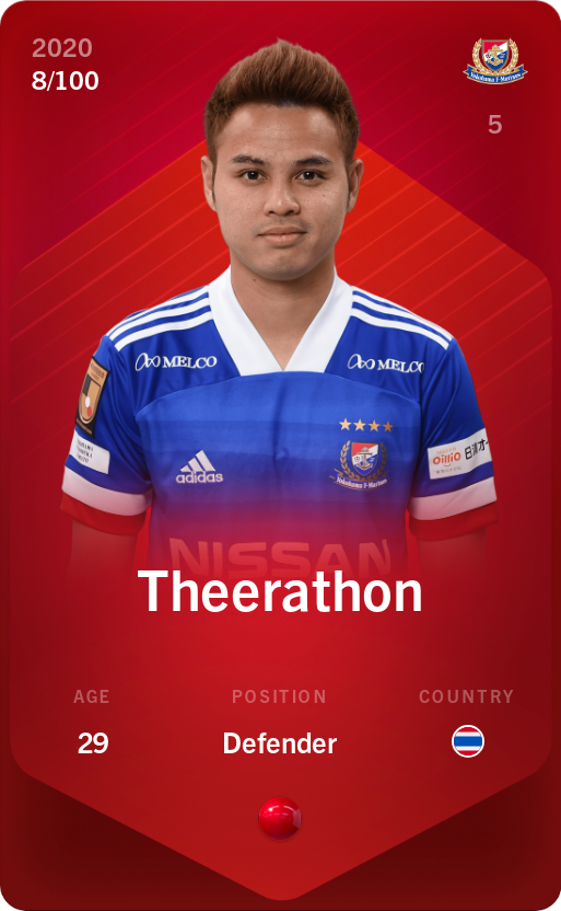 Sorare - Sorare Official - Theerathon 2020-21 • Rare 8/100 - NFT # 258432383618684114021068875277330132748799417446080132609016051290605686347